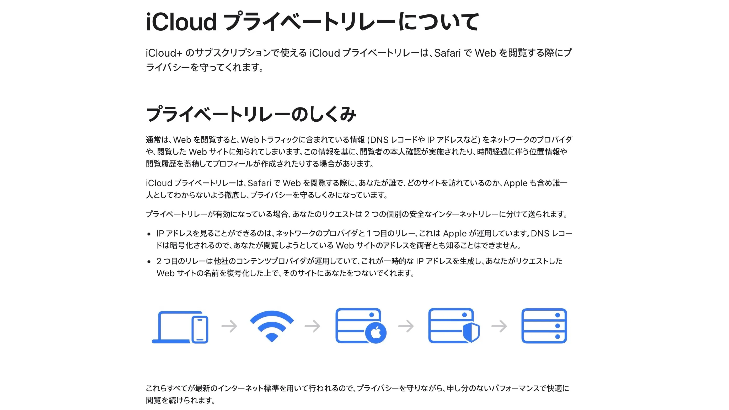 iCloudプライベートリレー